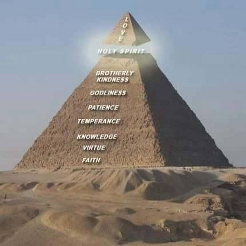 Meet your Posher, Divine